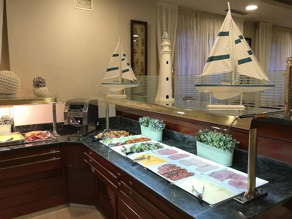 Hotel Miramar Lloret de Mar
